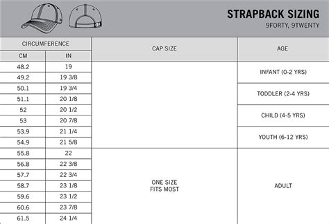 New Era 9fifty Size Chart Flash Sales | www.farmhouse-furniture.co.uk