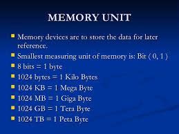 Important Units of Computer Memory - short trick Rajasthan gk current ...