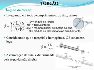 Resistência dos Materiais Torção PPT