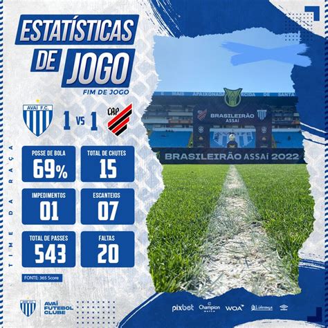 REVISTA BOCETOS on Twitter Igualan Avaí y Paranaense en el Estadio