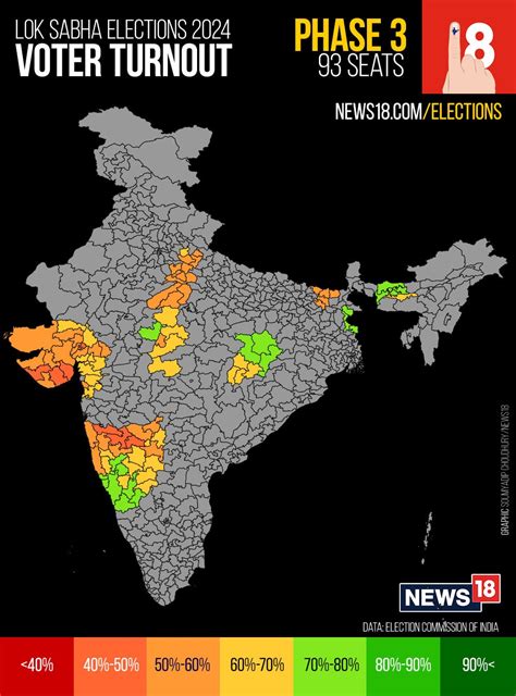 Lok Sabha Elections 2024 Infographics