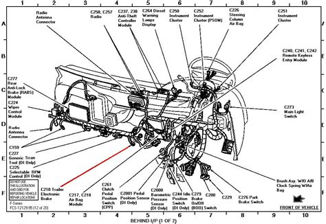 2002 F250 Trailer Brake Controller Wiring Diagram Wiring Diagram