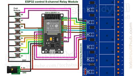 Esp32 Home Automation Using Blynk Iot Projects 2022 2 Vrog Nbkomputer