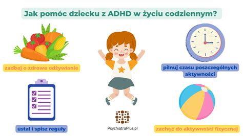 Jak Pomóc Dziecku Z Adhd W życiu Codziennym Psychiatraplus