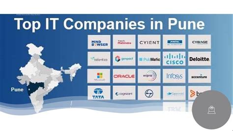 Top IT Companies In Pune Best IT Company Of India Top IT Parks In