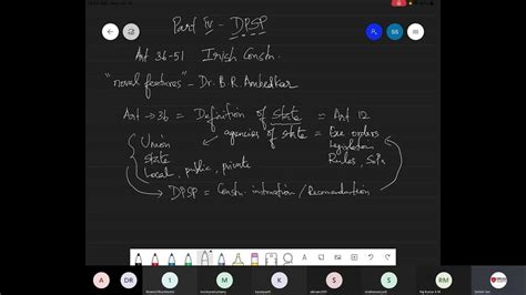 Polity Class 17 Tnpsc Constitution Of India Part 4 Dpsp Class 1