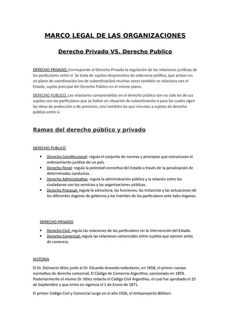 Marco Legal DE LAS Organizaciones Parcial 1 MARCO LEGAL DE LAS