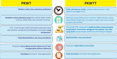 HR Manufaktur