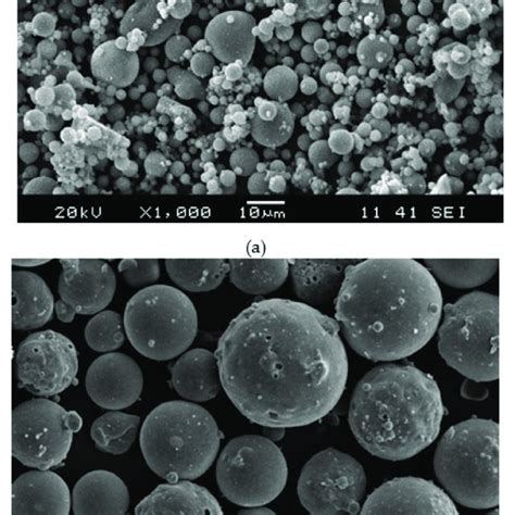 Sem Micrograph Analysis Of Raw Material A Fly Ash And B Glass