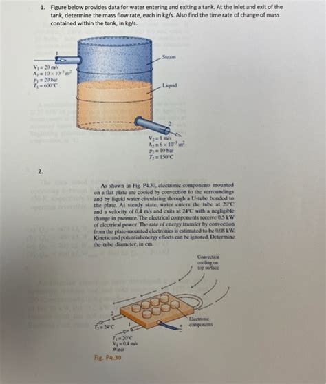 Solved 1 Figure Below Provides Data For Water Entering And Chegg