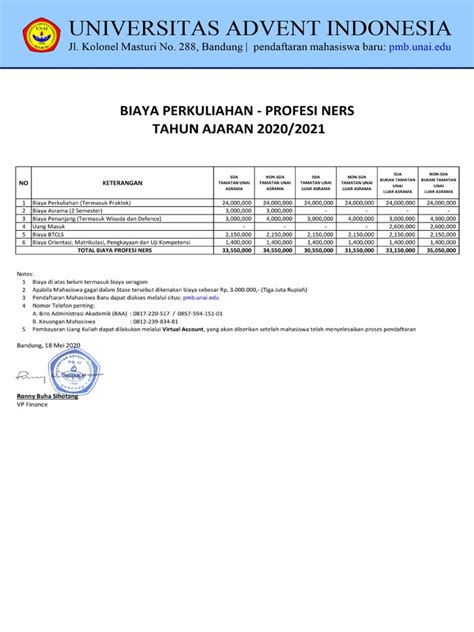 Biaya Kuliah Ners Profesi 2020 21 Pdf