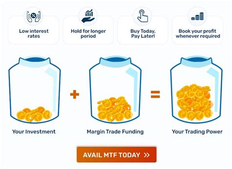 Head And Shoulders Pattern Explained