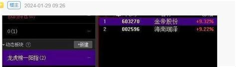 龙虎榜一阳指模式：2周板规律，案例说明数据涨停小板 淘股吧