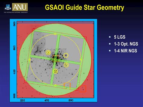 Ppt Gemini South Adaptive Optics Imager Powerpoint Presentation Free