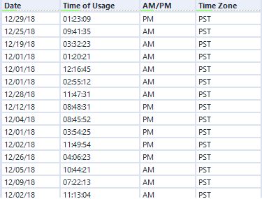 Solved: Converting to 24 Hour time format - Alteryx Community