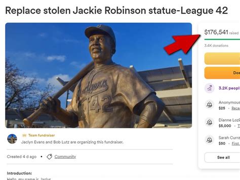 Jackie Robinson Statue Fundraiser Tops $175k