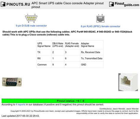 Cyberpower Ups Serial Pinout Diagram Swingmilha