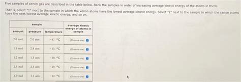 Solved Five Samples Of Xenon Gas Are Described In The Table Chegg