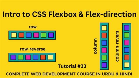 Css Flexbox Tutorial For Beginners In Urdu And Hindi Flex Direction