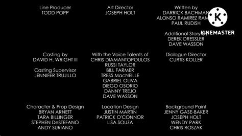 Mickey Mouse End Credits 6th Version YouTube