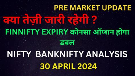 Gap Up Pre Market Update Today Banknifty Expiry Nifty Finnifty