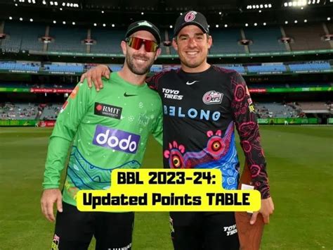 BBL Points Table Big Bash League Points Table 2023 24 Cricket Addictor