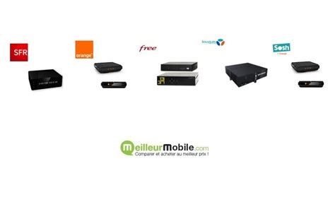 Comparatif Les Meilleures Box Internet En Promotion Meilleur Mobile