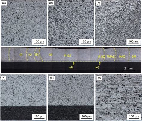 Metallographic Structure Of Each Zone Of Alti Joint Af