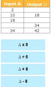 Input Output Tables | Oryx Learning