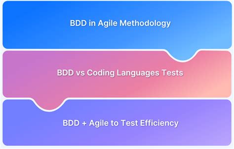 SpecFlow Tutorial For Automation Testing BrowserStack