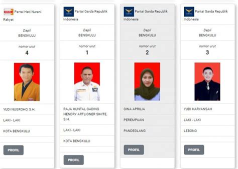 Ini Dia Jadwal Pengumuman 5 Besar Calon Anggota Kpu Provinsi 2024