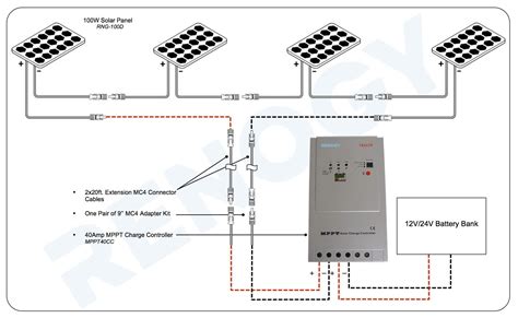 Renogy 3000w Inverter Charger Wiring Diagram Awasome Renogy