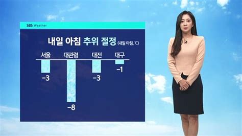 날씨 추위 절정 출근길 영하권수능일 한파 없어 네이트 뉴스