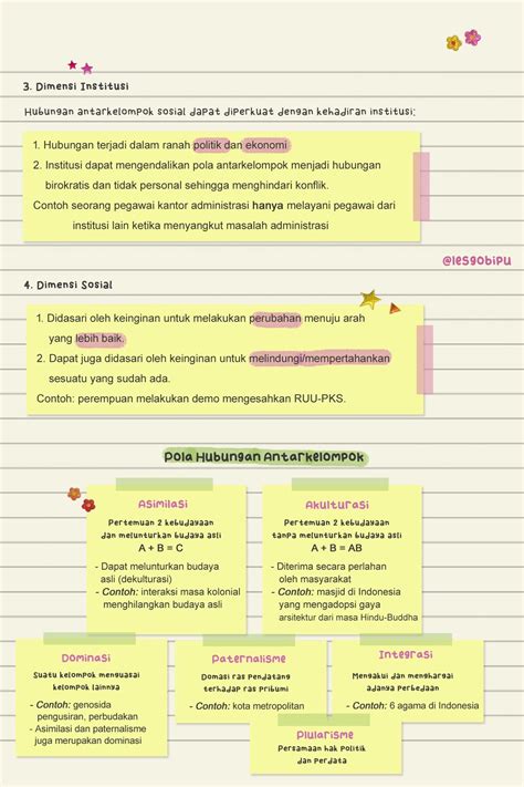 bipu²² on Twitter tags dimensi stratifikasi pola hubungan