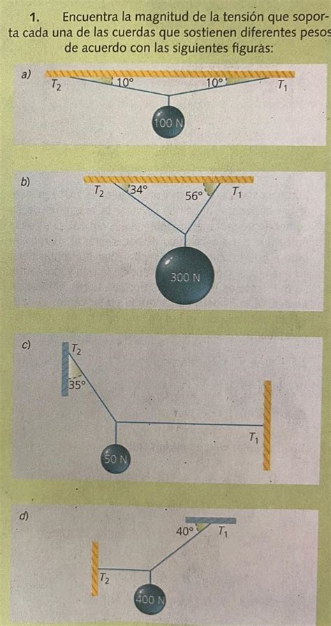 1 Encuentra la magnitud de la tensión que sopor a cada una de las