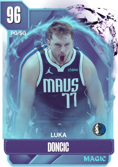 Nba K Kdb Custom Card Luka Doncic