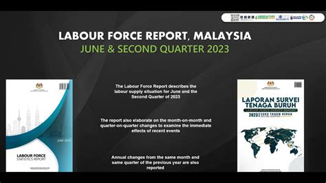 Labour Force Statistics Malaysia June And Second Quarter 2023 YouTube