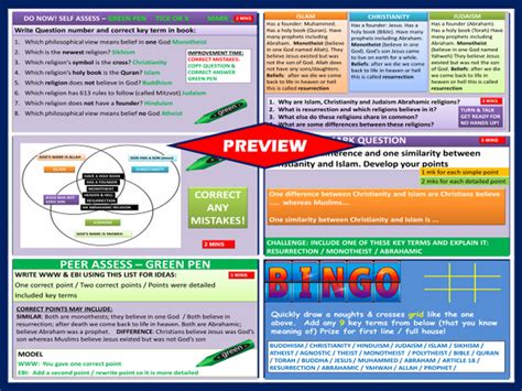 Abrahamic Religions Teaching Resources