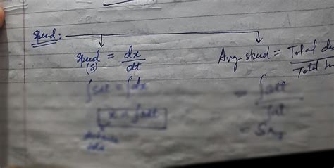 Solution Physics Kinematics Distance And Displacement Studypool