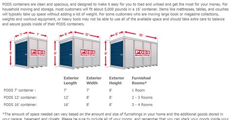 The Portable Storage Review: PODS 16' STORAGE UNIT DIMENSIONS