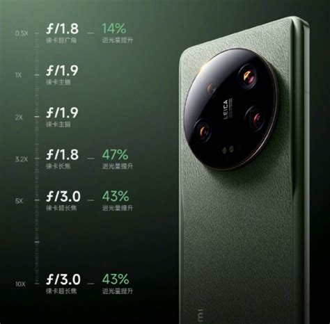 小米xiaomi 13 Ultra 正式登場，四鏡頭都主鏡頭、拍攝能力升級 T客邦