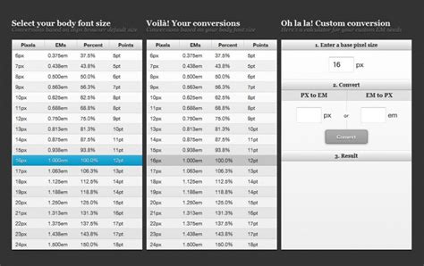 Converters And Calculators For Typography Grid Color Etc