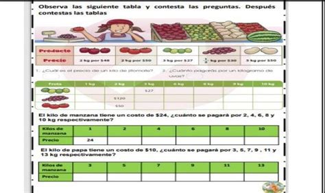 Observa las siguiente tabla y contesta las preguntas Después contestas