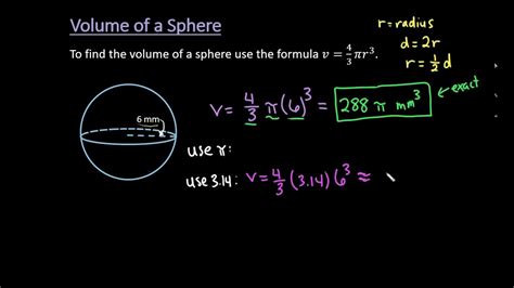 Volume Of A Sphere Formula