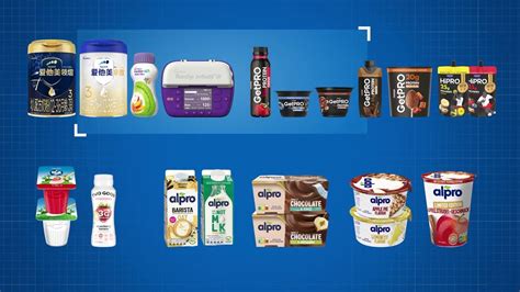 Danone Png Images PNGEgg, 44% OFF | gbu-taganskij.ru