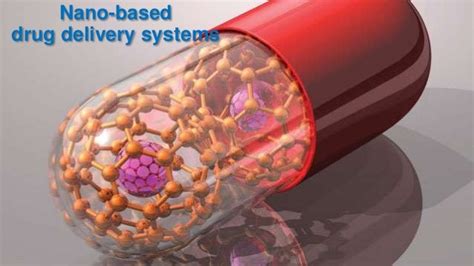 Patent Landscape Nano Based Drug Delivery Systems