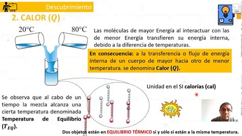 Fenómenos Térmicos Temperatura Calor Dilatación YouTube