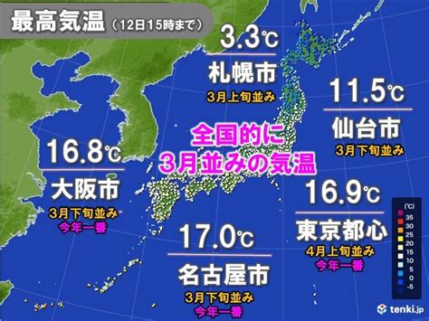 各地で今年一番の暖かさ 東京都心4月並み 西日本20超えの所 あすは気温急降下（2023年2月12日）｜biglobeニュース