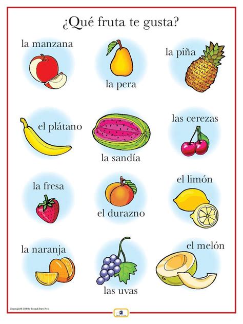 Introduce Fruits With This Colorful 18 X 24 In Poster That Includes A