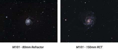 A New Ritchey Chrétien Telescope for Astrophotography RC6